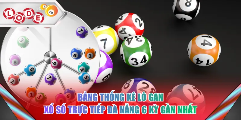 Bảng thống kê lô gan xổ số trực tiếp Đà Nẵng 6 kỳ gần nhất